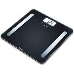 Digital Bathroom Scales...