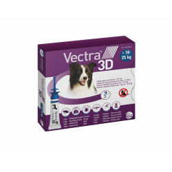 Pipette for Dogs Ceva 3D M...